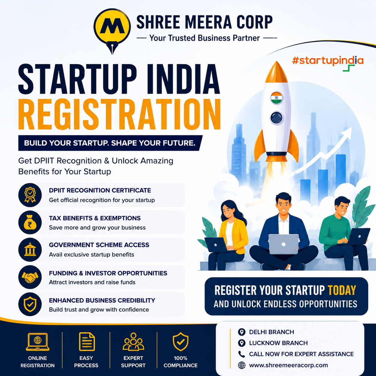 Startup India Certificate Apply Online in India | Complete Guide by Shree Meeracorp