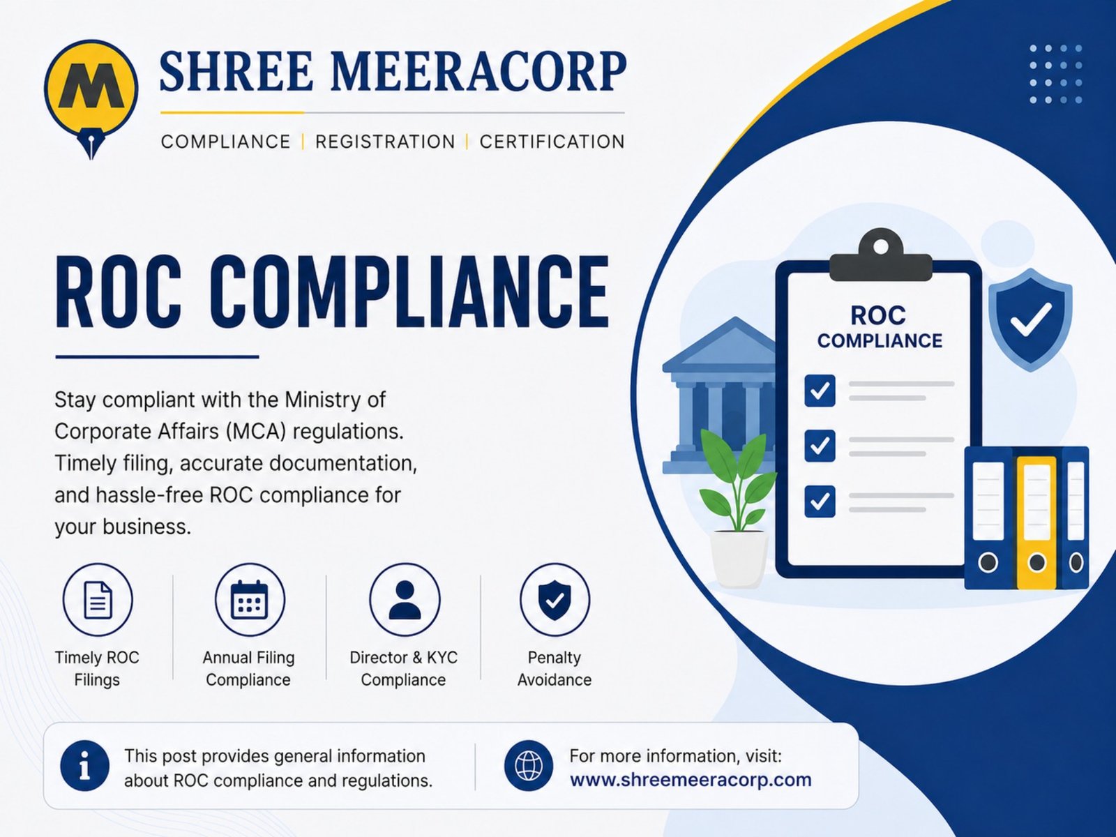 ROC Compliance Fees in India-Complete Guideline By Shree Meeracorp