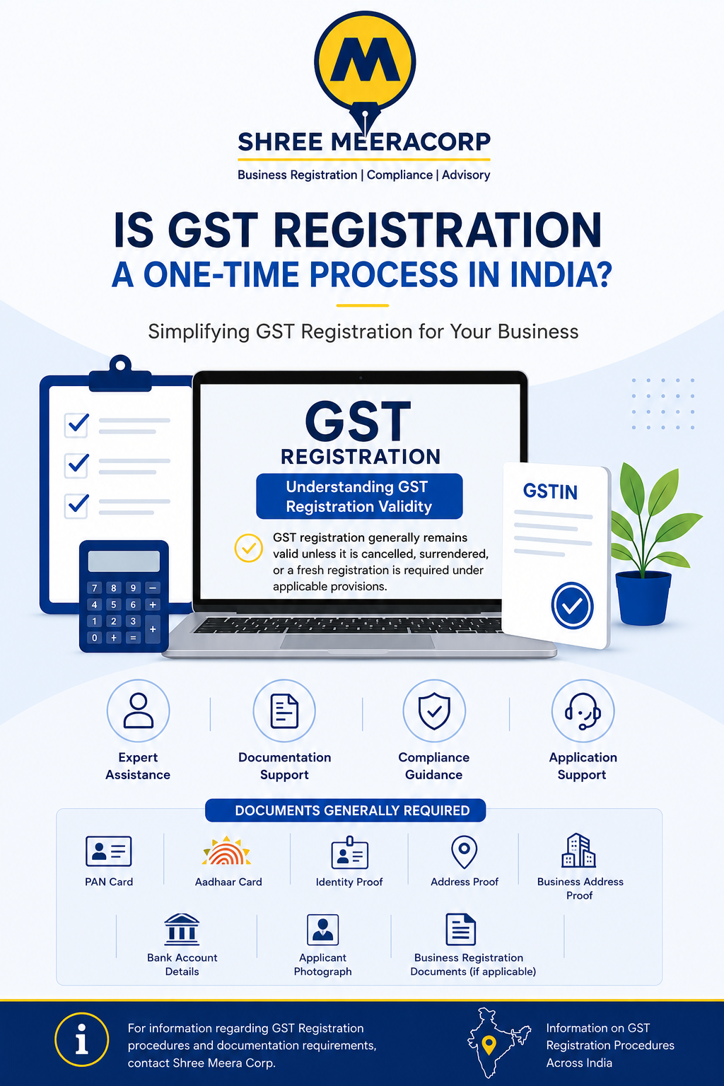 What Is the GST Composition Scheme ? |Complete Guide By Shree Meercorp