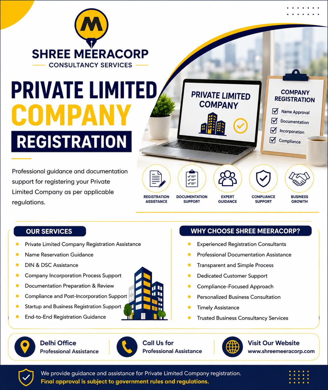 Private Limited Company Registration in India: Complete Guide for Startups and Businesses