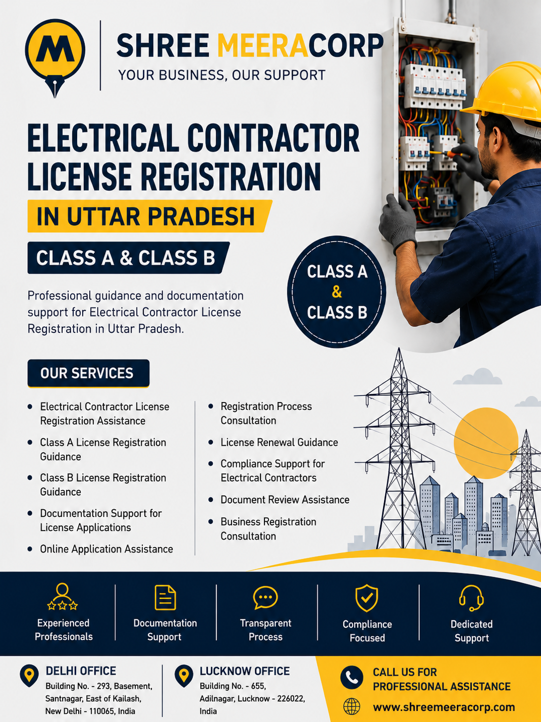 Electrical Contractor License Registration in Uttar Pradesh | Class A & Class B: Complete Guide
