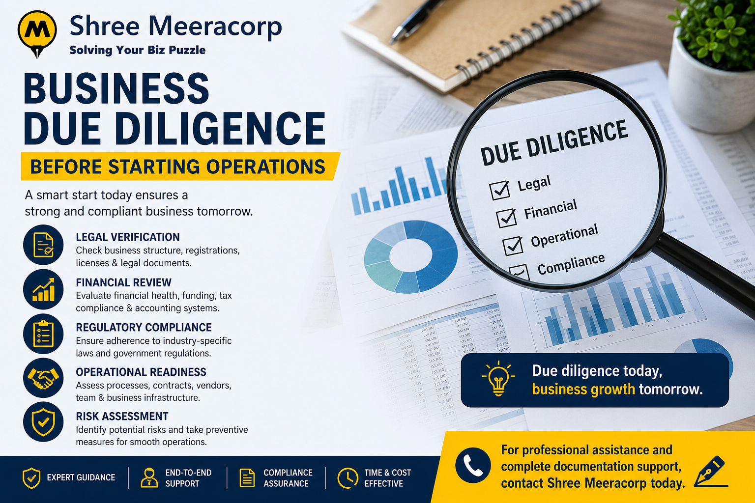 Business Due Diligence Before Starting  Operations: