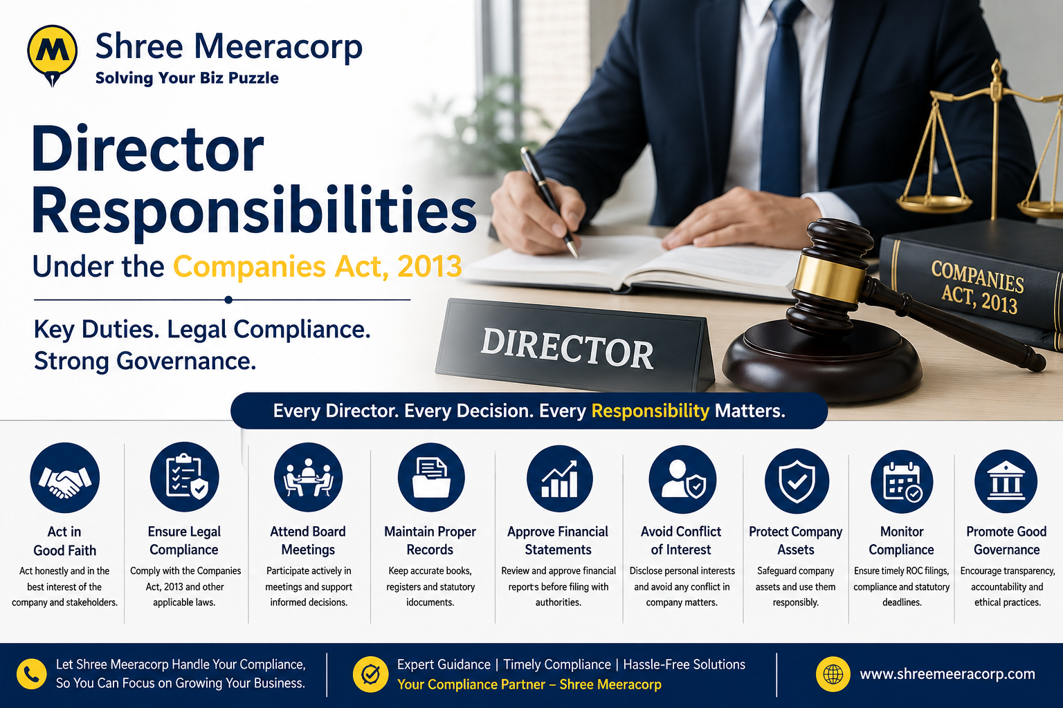 Director Responsibilities Under the Companies Act, 2013