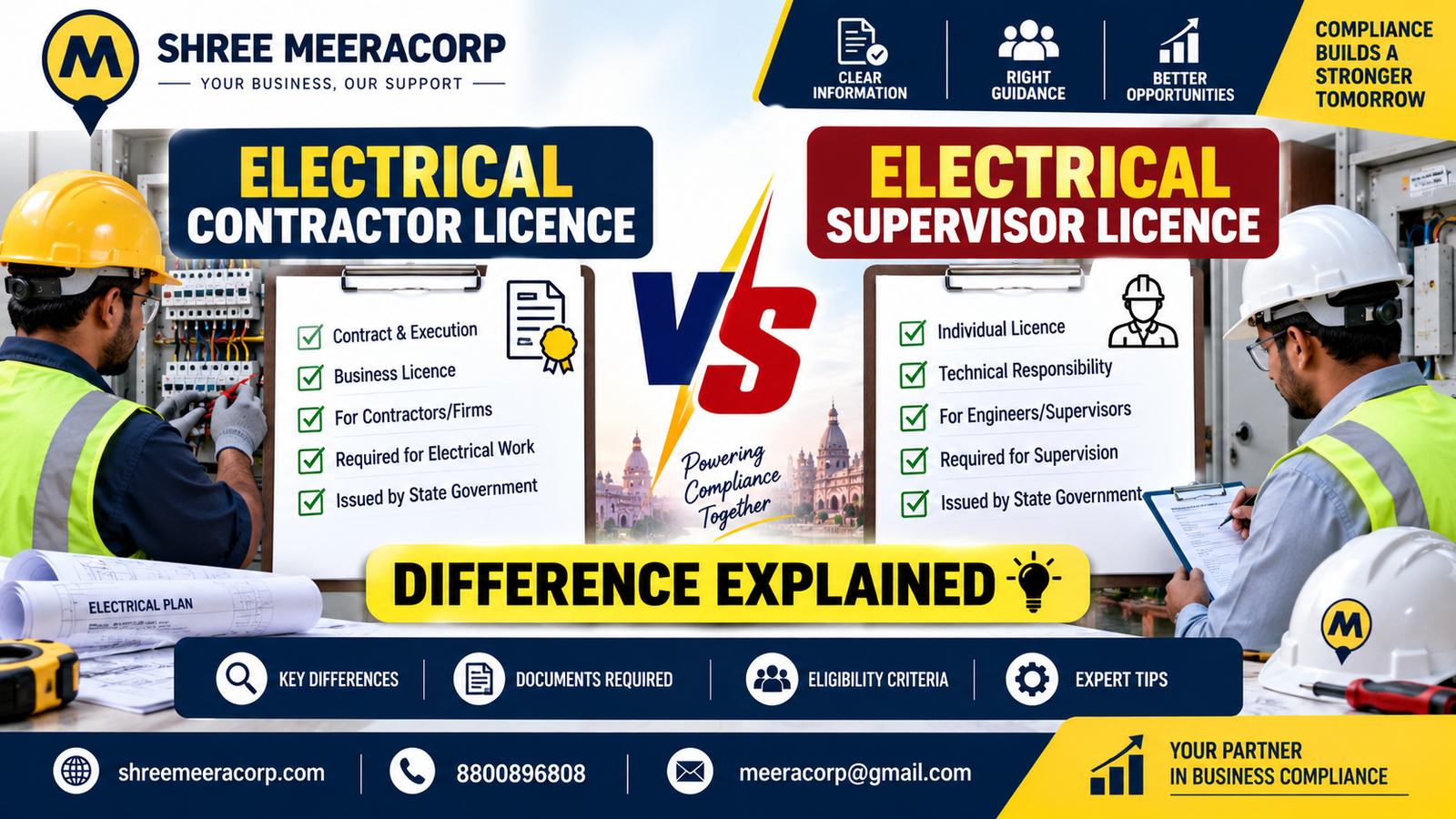 Electrical Contractor Licence vs Electrical Supervisor Licence: Difference Explained