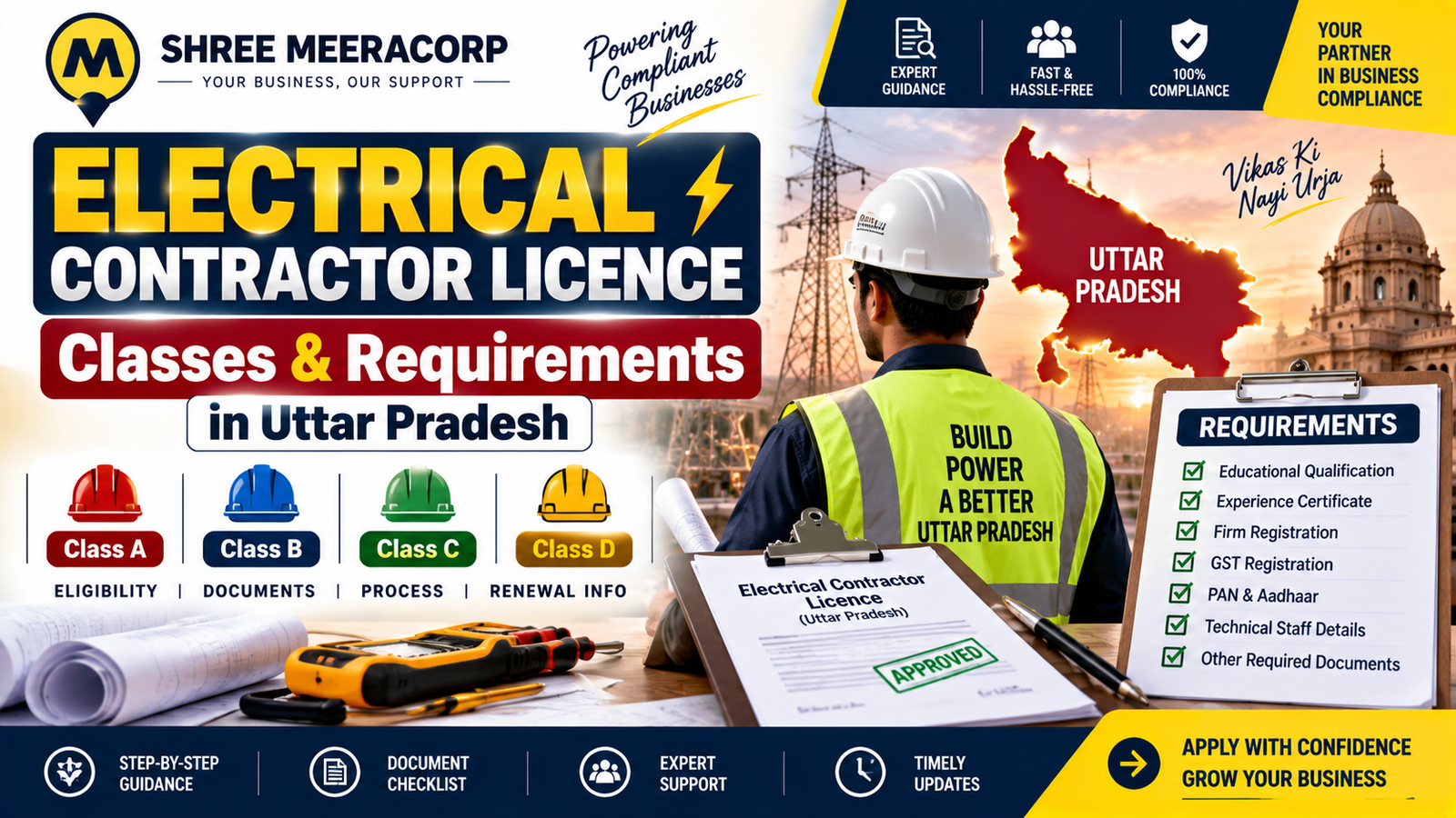 Electrical Contractor Licence Classes & Requirements in Uttar Pradesh
